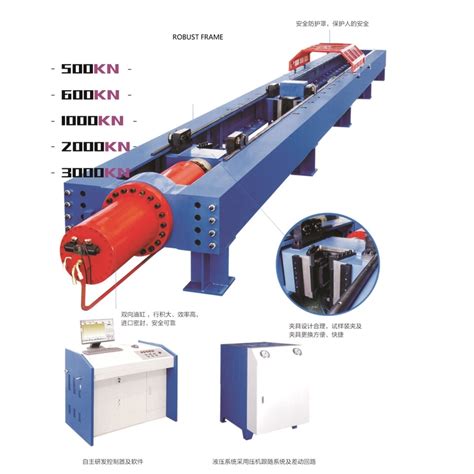 sling tensile testing machine|mobile pull test machine.